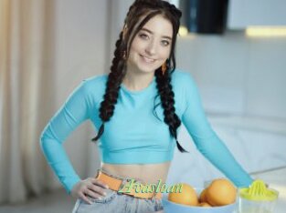 Avasloan